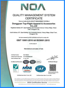  Quality Management System Certificate 