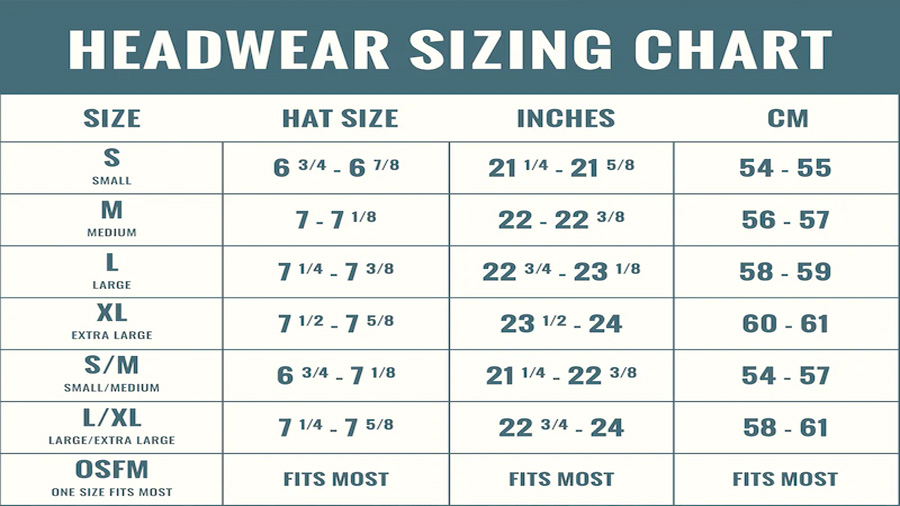 How to Choose a Truly Perfect Hat